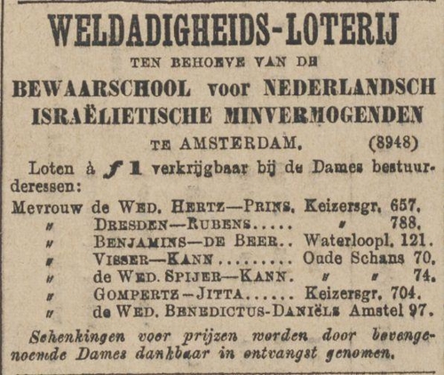 Weldadigheids loterij ten bate van de Bewaarschool, uit: het Algemeen Handelsblad van 20 maart 1884 (via Delpher).  