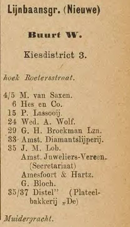 Nieuwe Lijnbaansgracht in het Adresboek 1901 – 1902, met alle belangrijke adressen! Born: Adresboeken SAA.  