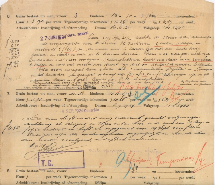 Overzicht gezinstoestand  op 27 juni 1924, bron: dossier Maatschappelijke Steun Meijer Smeer.  
