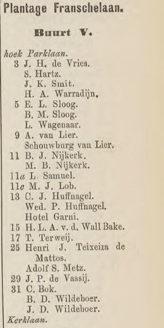 Uit het adresboek over 1886 – 1887, de Plantage Franschelaan, bron: adresboeken SAA.   