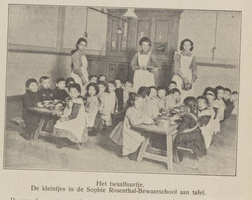 De peuters van de Rosenthal bewaarschool aan het twaalfuurtje, bron: de Joodsche Prins van 13 februari 1913, blz. 216  