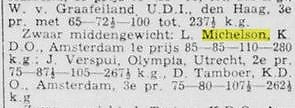 Nationale wedstrijden te Amsterdam, Gewichtheffen 1e en 2e afdeeling. 1941  